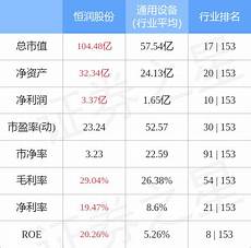 185传奇合计 185传奇英雄合击的系统及新技能_185传奇私发服_185传
